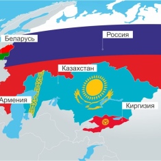 Правовая форма совместных евразийских компаний. Утверждение структуры