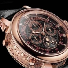 Сертификаты для торговли часами