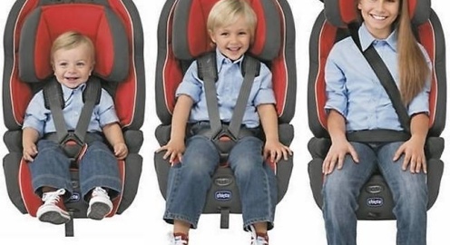 Сертификация детских автокресел