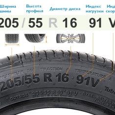 Сертификация шин и покрышек автомобильных